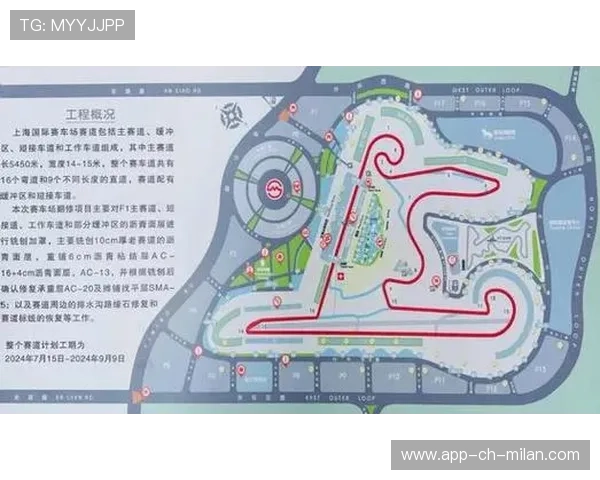F1赛道记忆与弯心定位训练法：速度与技术的完美结合